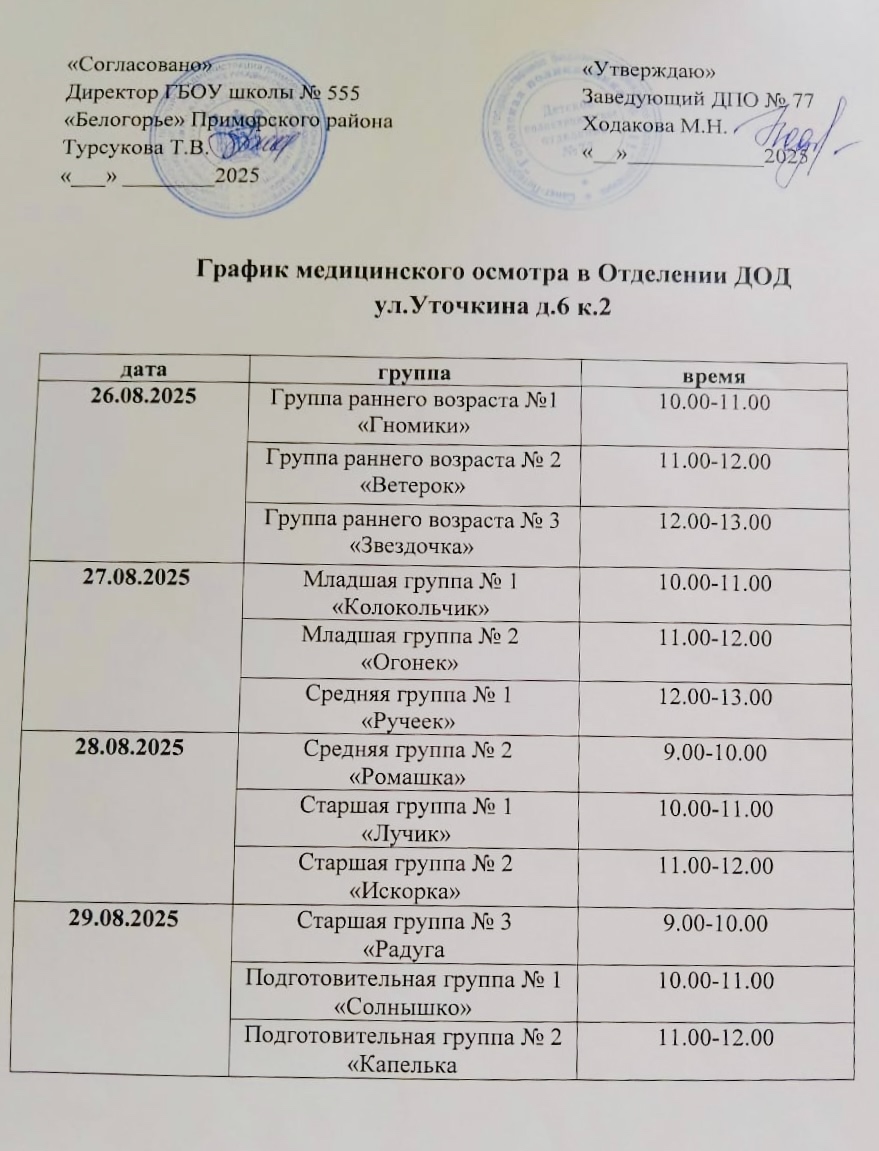График осмотра Уточкина