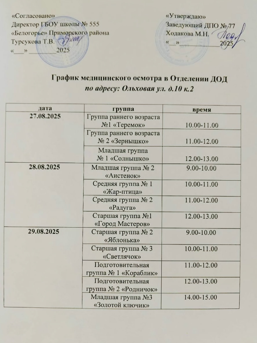 График осмотра Ольховая